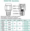 Piston Type (Short Orifice)